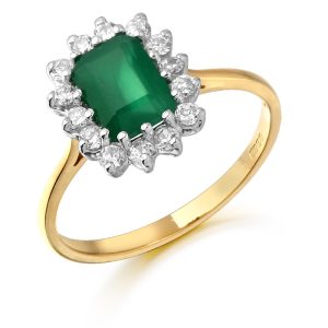 Emerald CZ Ring